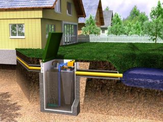 Top 5 septic tanks voor een privéwoning: belangrijkste selectiecriteria, moderne modellen